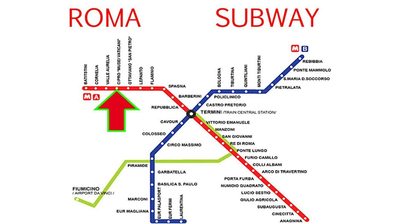 Apartment Close To Vatican Museums And To Metro Roma Esterno foto